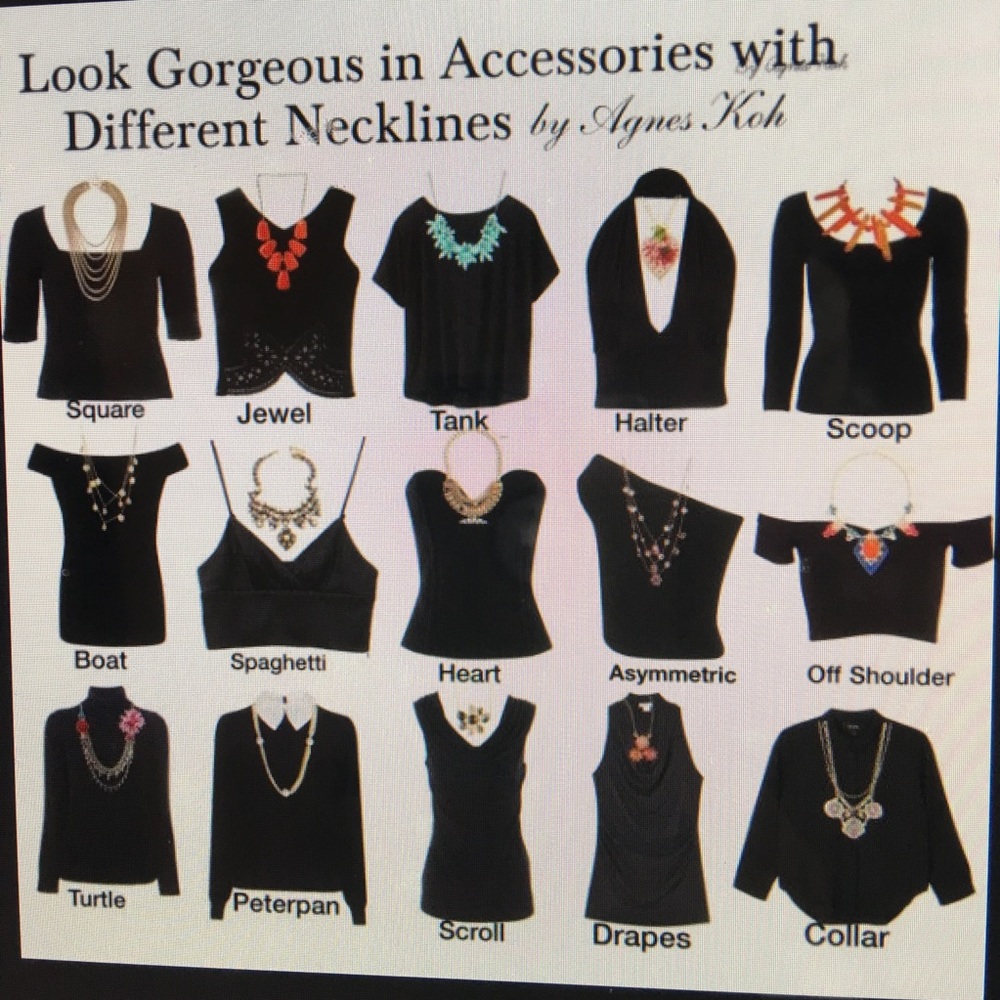 NECKLINE NECKLACES